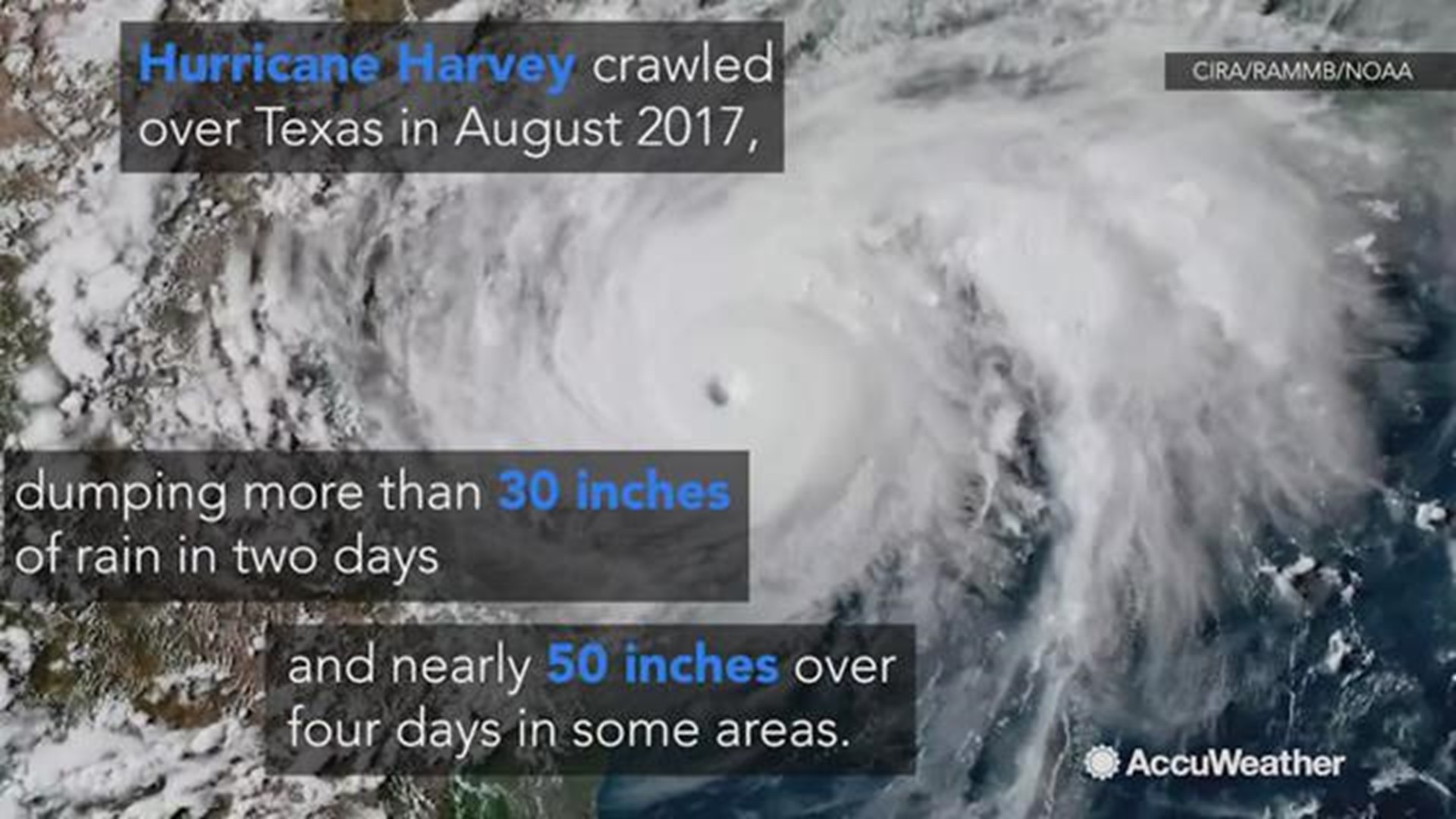 Hurricane Harvey slammed into the Gulf Coast as a category 4 storm in August 2017. The storm caused catastrophic damages along the Texas coast, dropping record-breaking rainfall on the region.