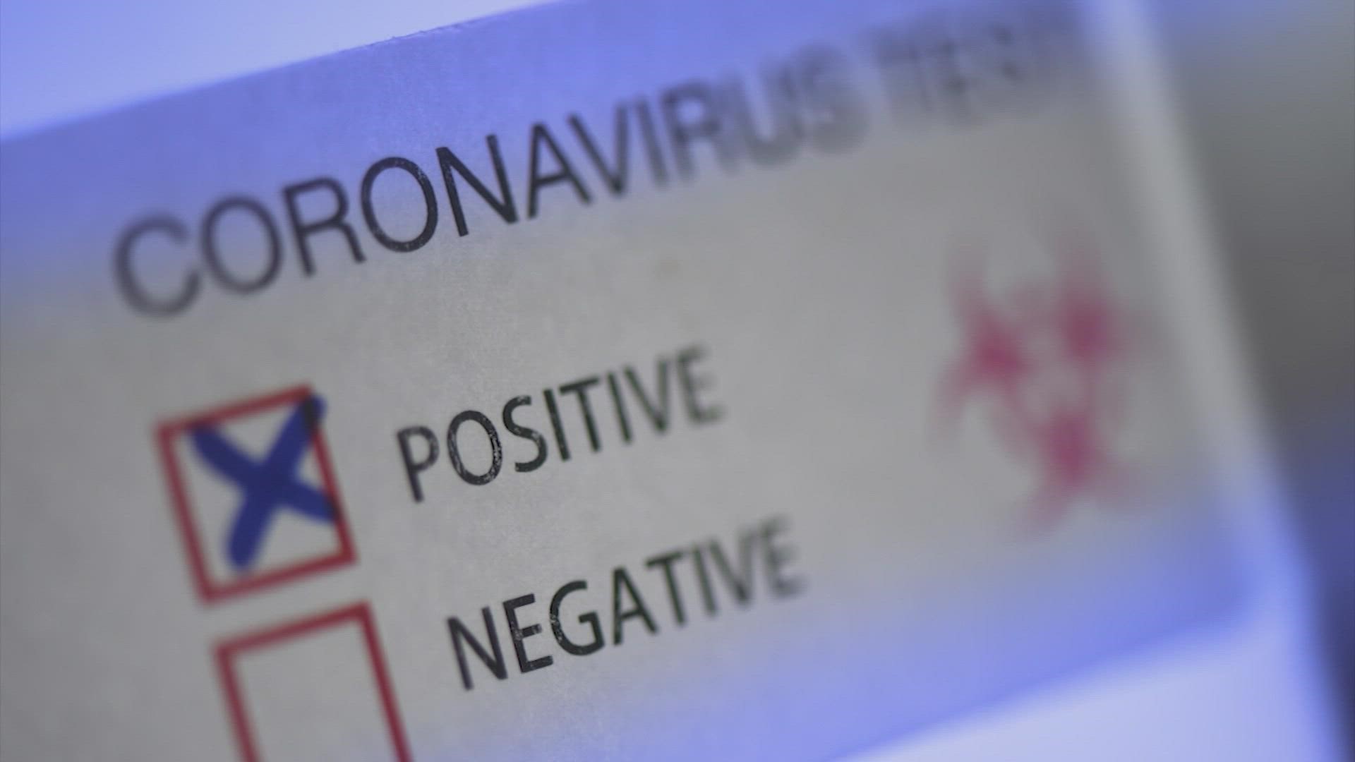 What to do after testing positive for COVID | 13wmaz.com
