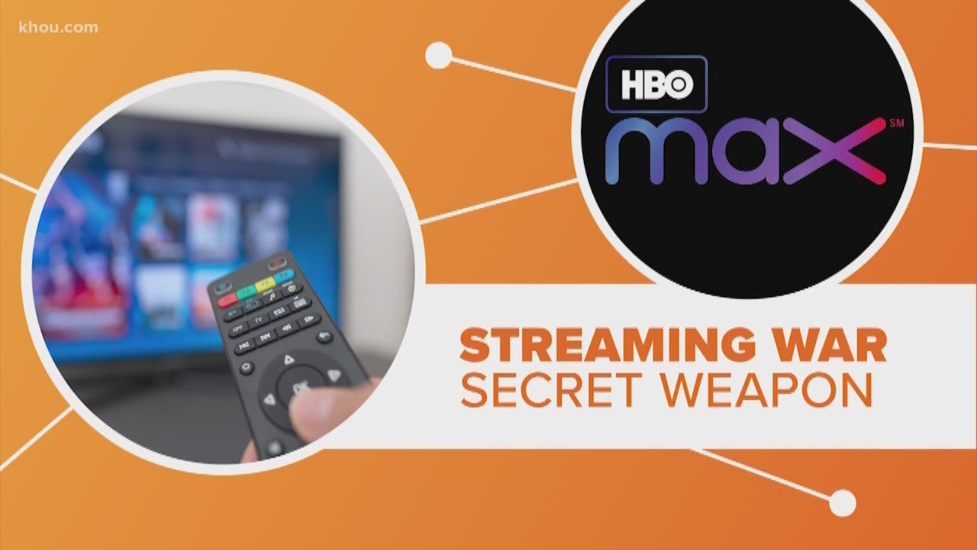 HBO Max is coming to YouTube TV