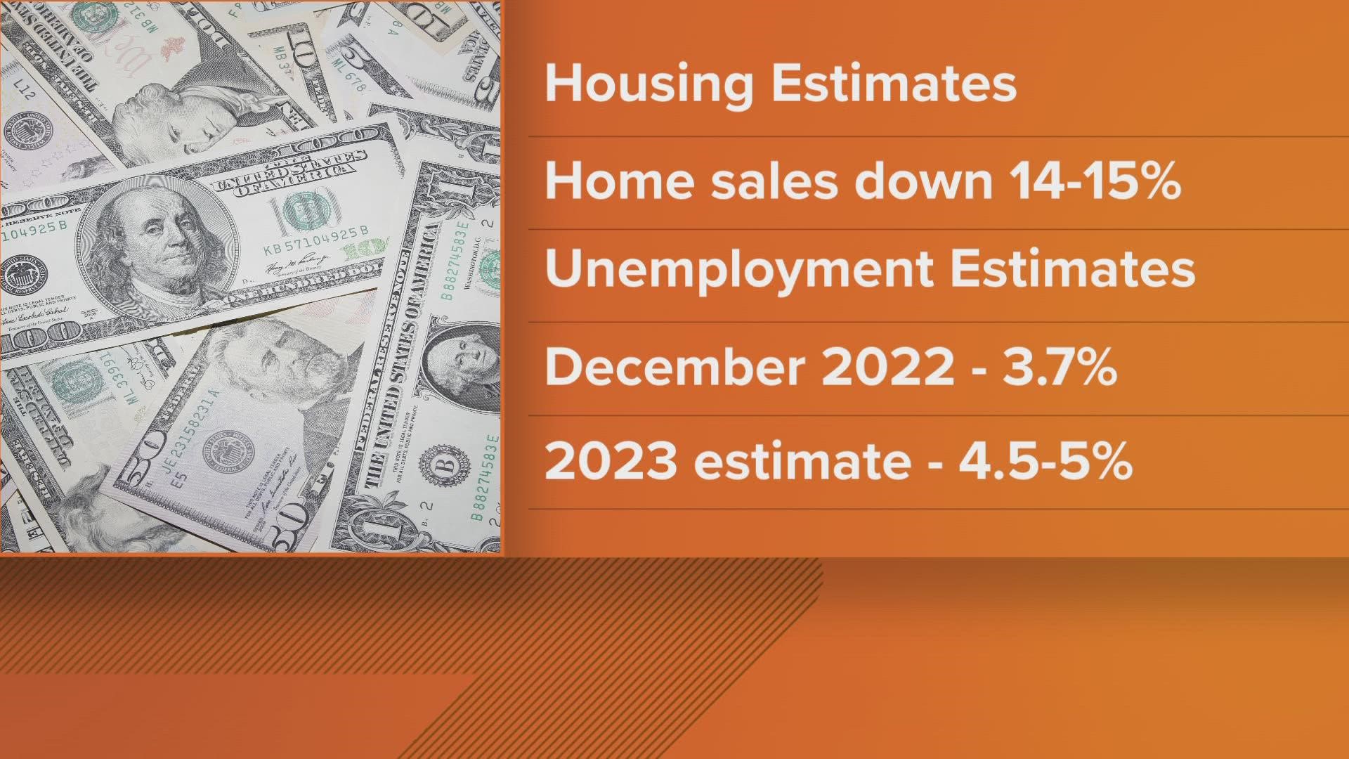 Financial analyst Bruce Allen goes over the economic outlook for 2023 after reviewing forecasts from the top economists on Wall Street.