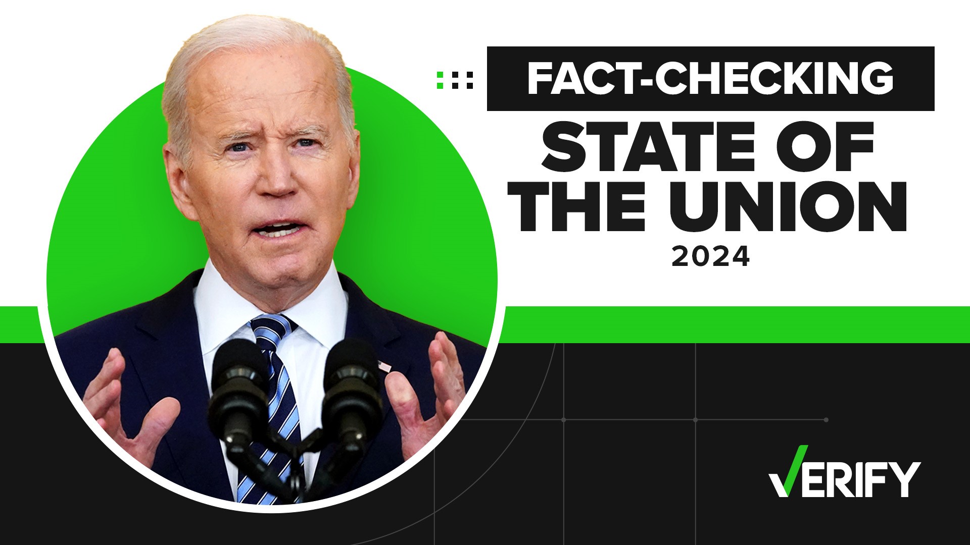 The VERIFY team fact-checked claims during the 2024 State of the Union address.
