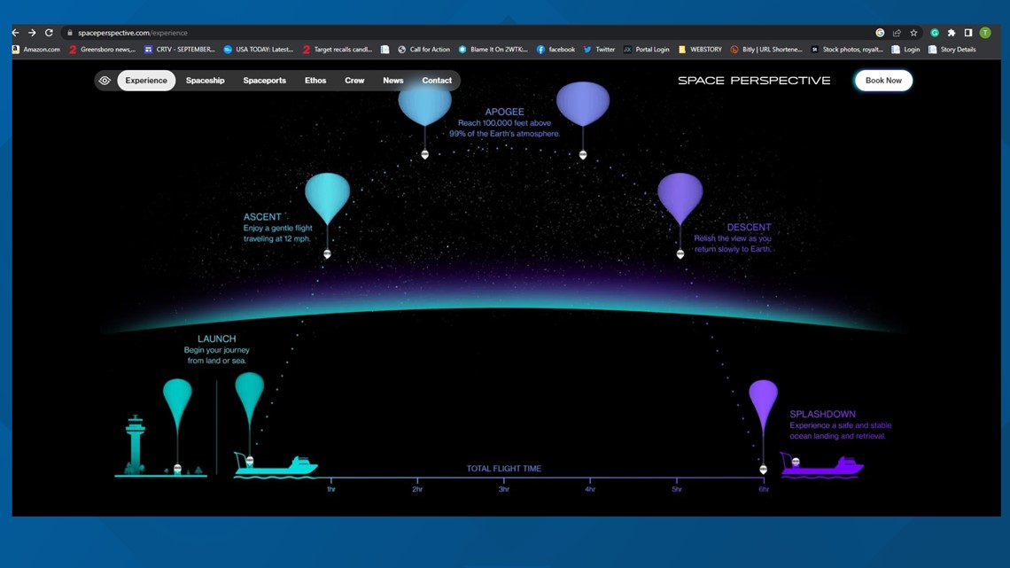 Go to space Space balloon tethered to capsule takes flight 2025