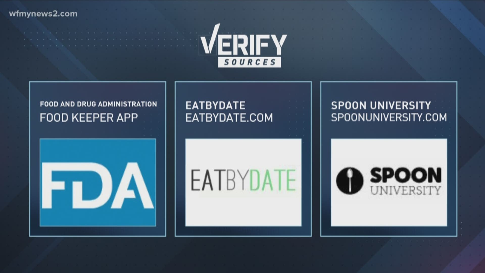 VERIFY Is expired yogurt safe to eat?