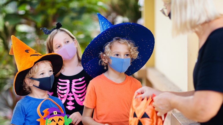 Does trickortreating candy pose COVID19 spread risk?