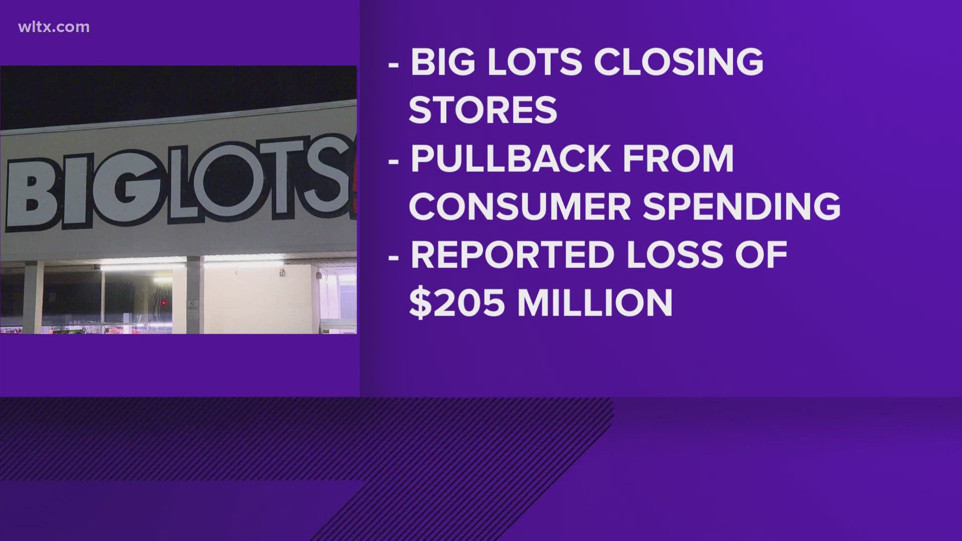 The company reported a loss of $25M, no word on if any of the stores are in South Carolina.