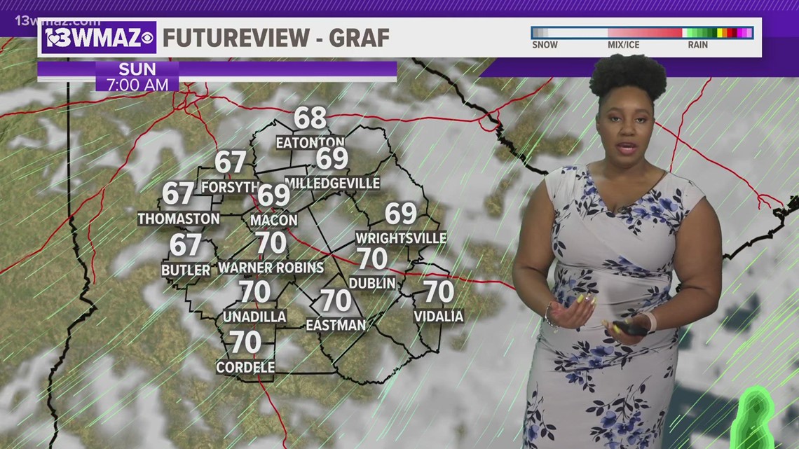 Taylor's Saturday Night Forecast