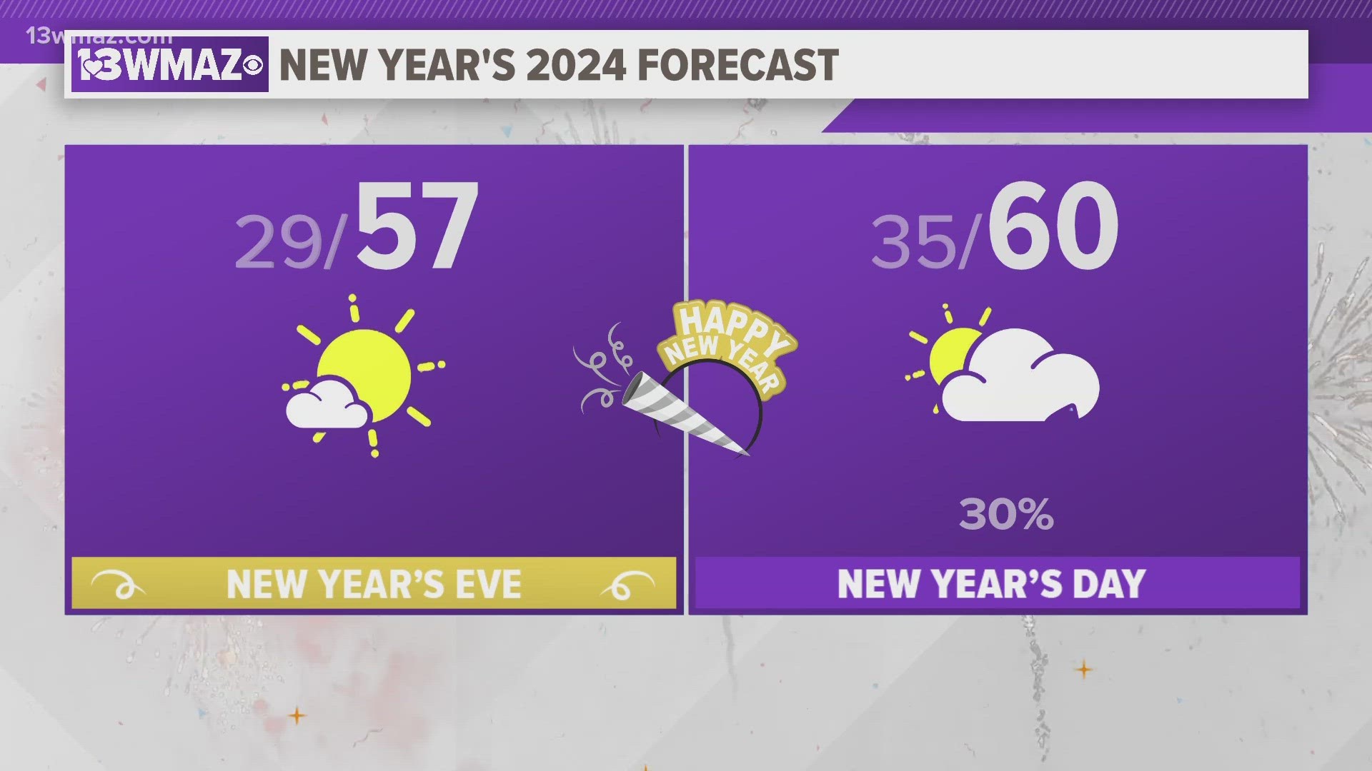 Scattered showers are expected on New Year's Day.