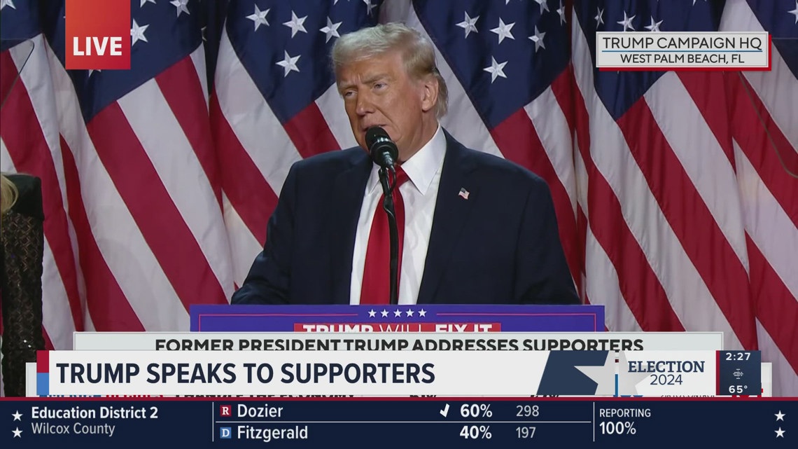 Full speech Trump speaks to supporters as victory nears