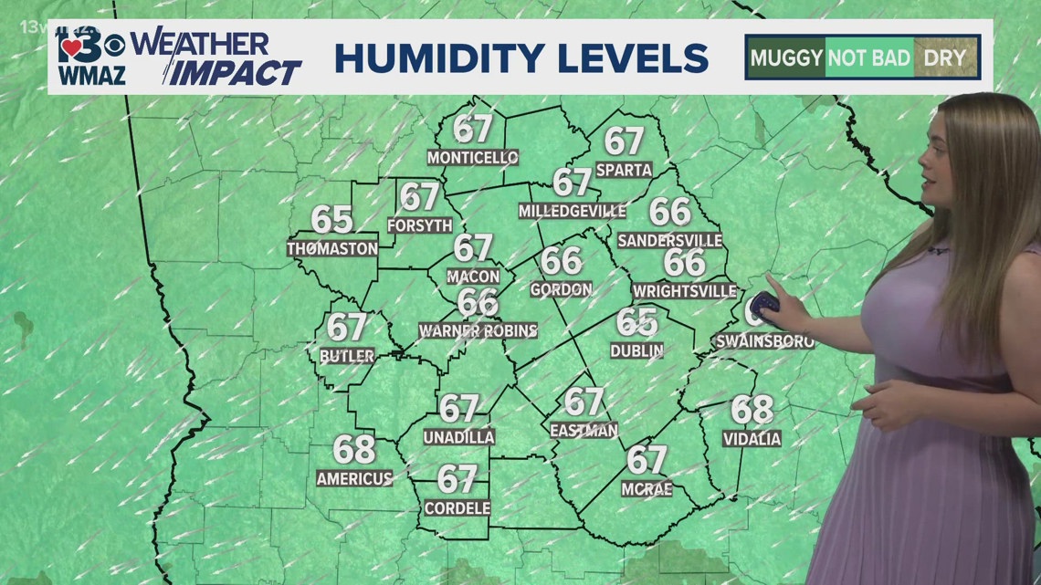 Central Georgia Weather Forecast | 13wmaz.com