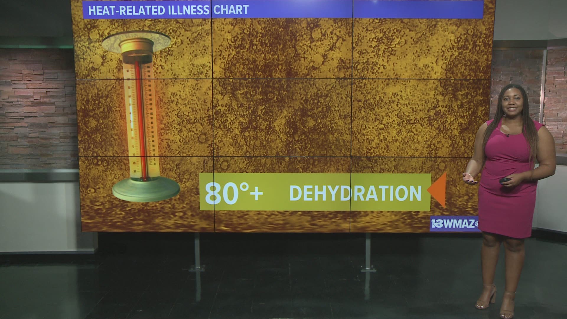 We are in the hottest part of year so heat-related illnesses are possible. Meteorologist Taylor Stephenson explores the link between the heat and illness.