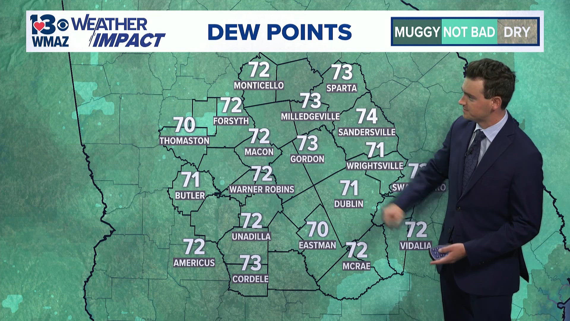 Scattered showers & storms continue in light of the hot & humid