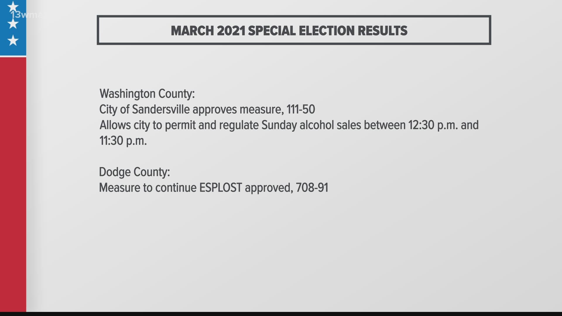 Voters across Central Georgia took to the polls to cast their ballots for the second time this year in special elections in a handful of counties on March 16.