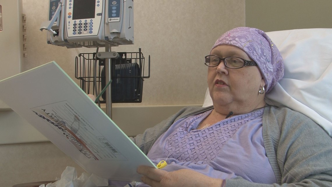 Navicent Health's art therapy helps Georgia cancer patients | 13wmaz.com