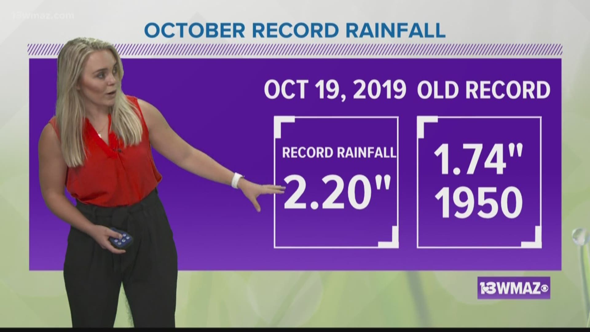 We wished for rain and we sure got it, although we're not out of our drought or our deficit. So far, October has picked up just under 3.5" of rain.