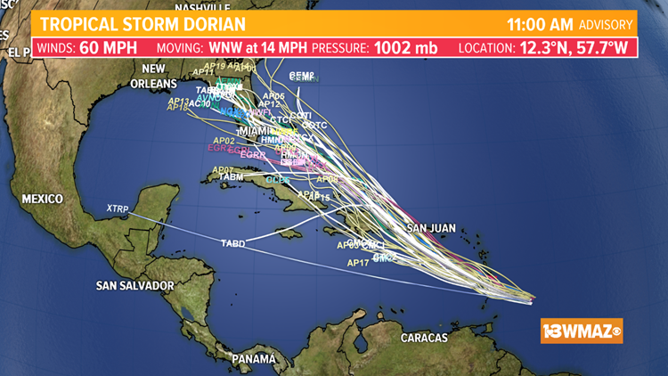 Tracking Dorian Spaghetti Models Forecast Analysis And More