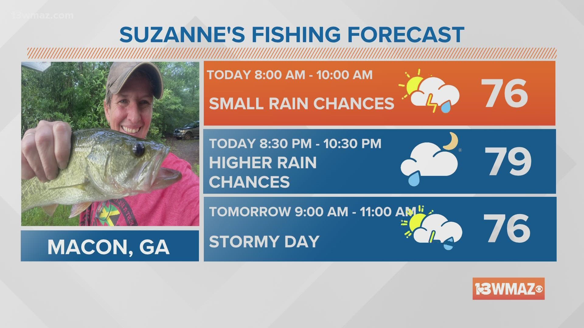 Take a look at the Fishing Forecast and your Big Ol' Fish photos