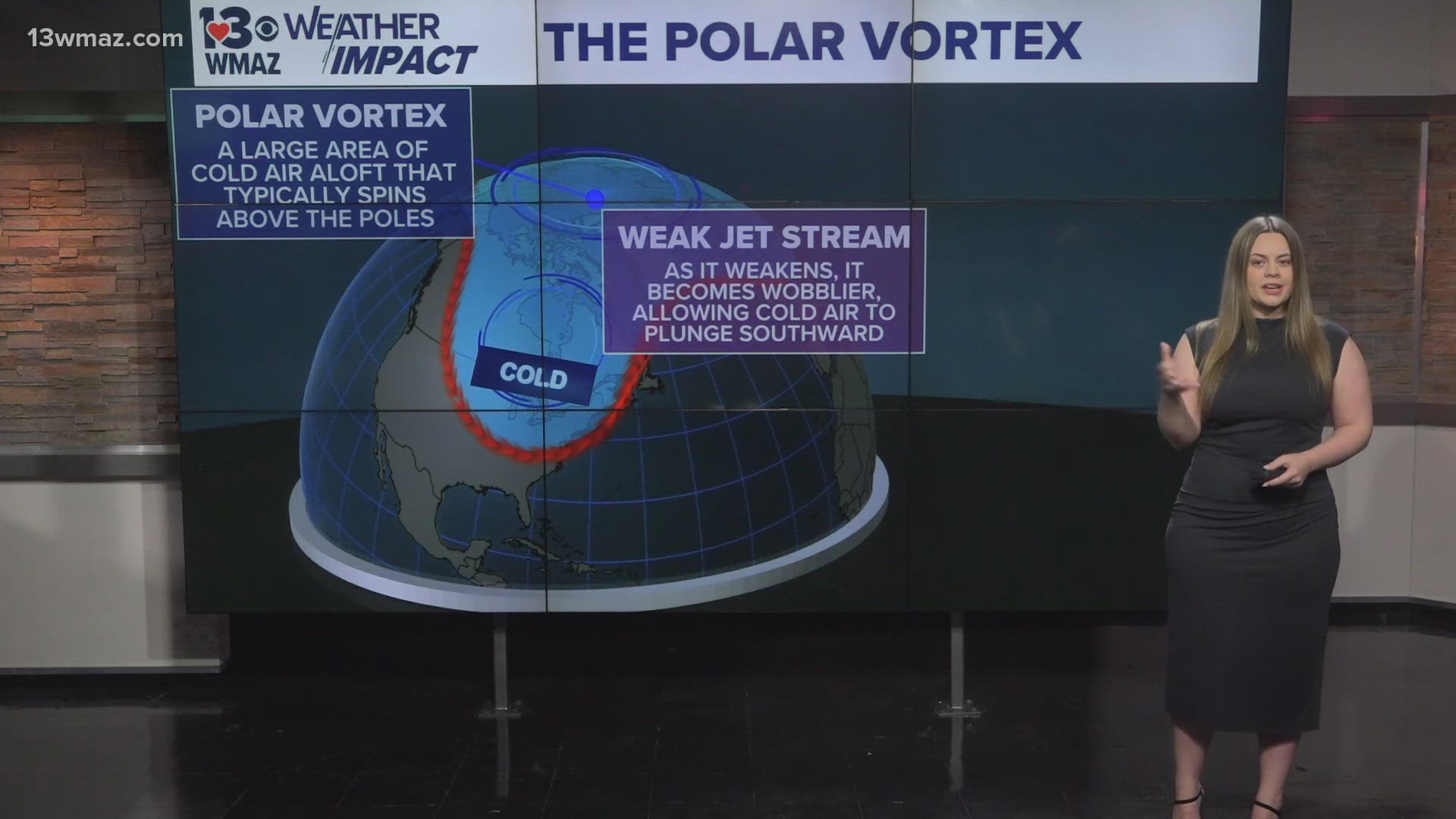 What is the polar vortex? Here's what we know