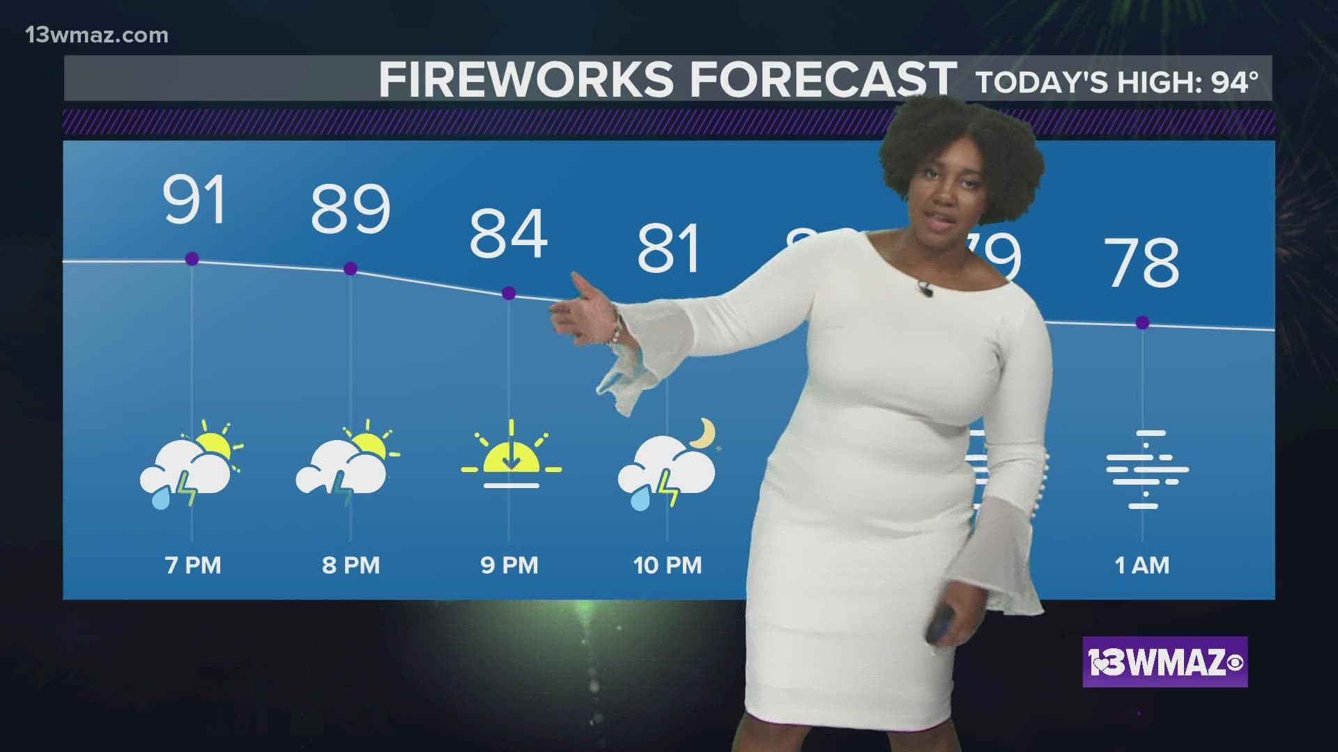 Taylor's Fourth of July Forecast | 13wmaz.com
