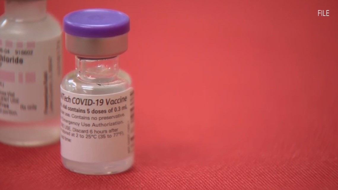 Will there be a COVID-19 vaccine for kids? - Vimarsana News