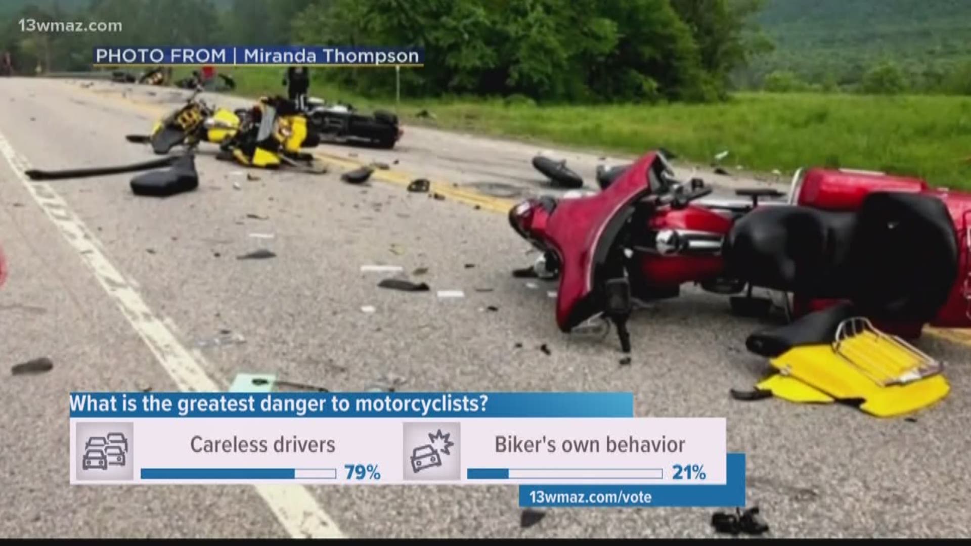 A catastrophic crash this summer killed 7 motorcycle riders in New Hampshire. Now, a Warner Robins man is gearing up to ride in their honor and bring awareness to motorcycle safety on the roads.