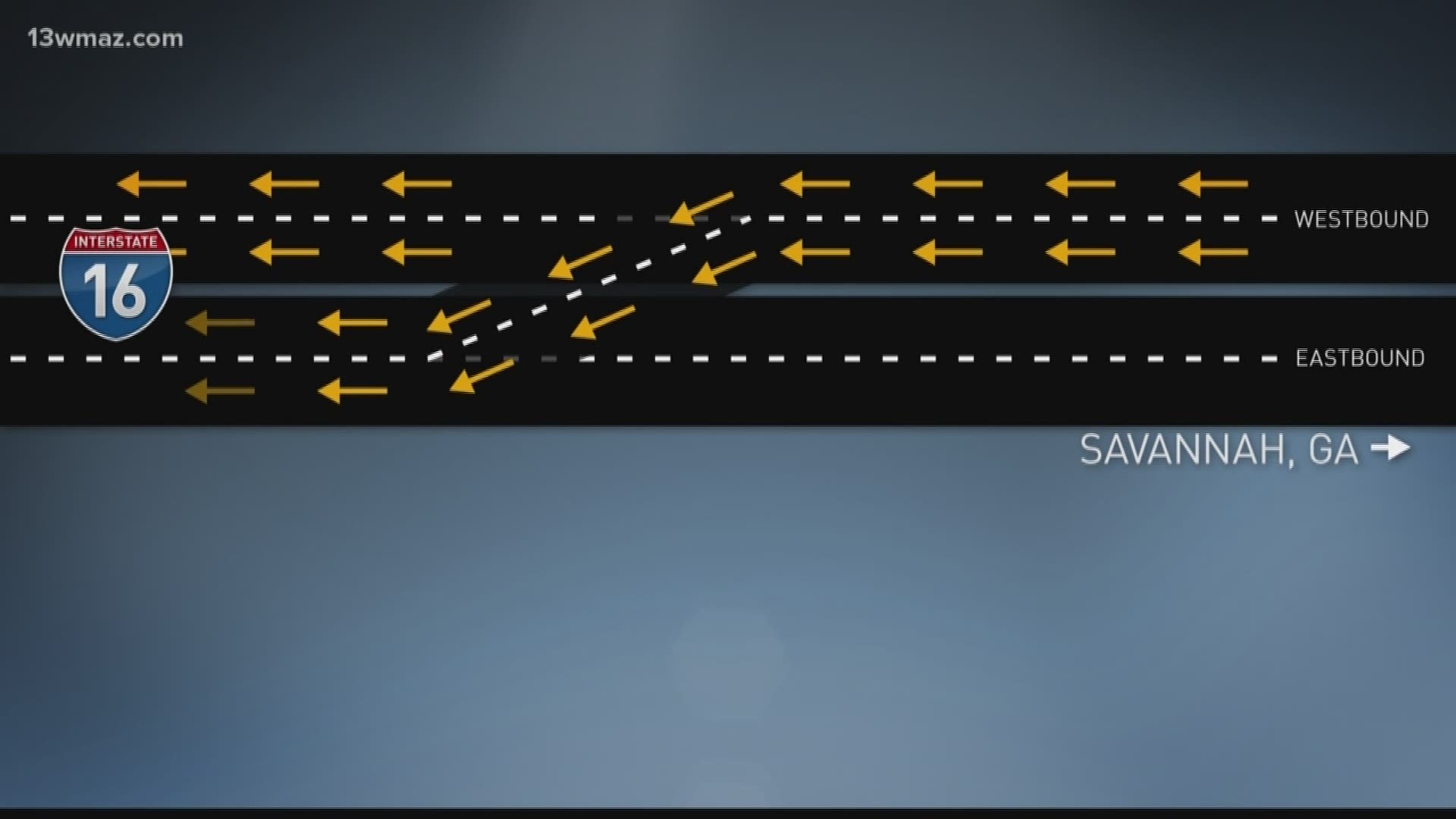 As people from the 6 Georgia counties under mandatory evacuations made their way farther inland, gas stations and exits were cramped all along I-16 in Laurens County Monday. Contraflow is set to begin Tuesday with no specified end time.