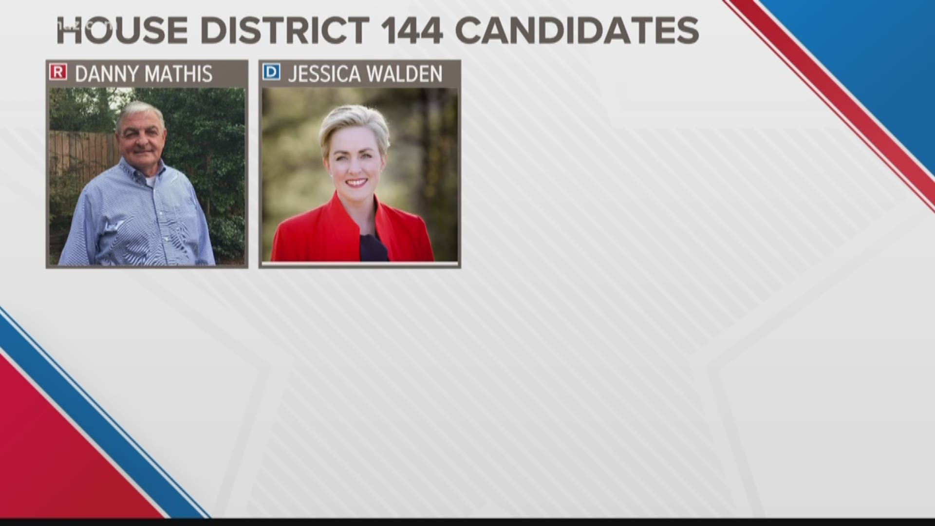 Two vying for Ga. House of Representatives District 144 seat