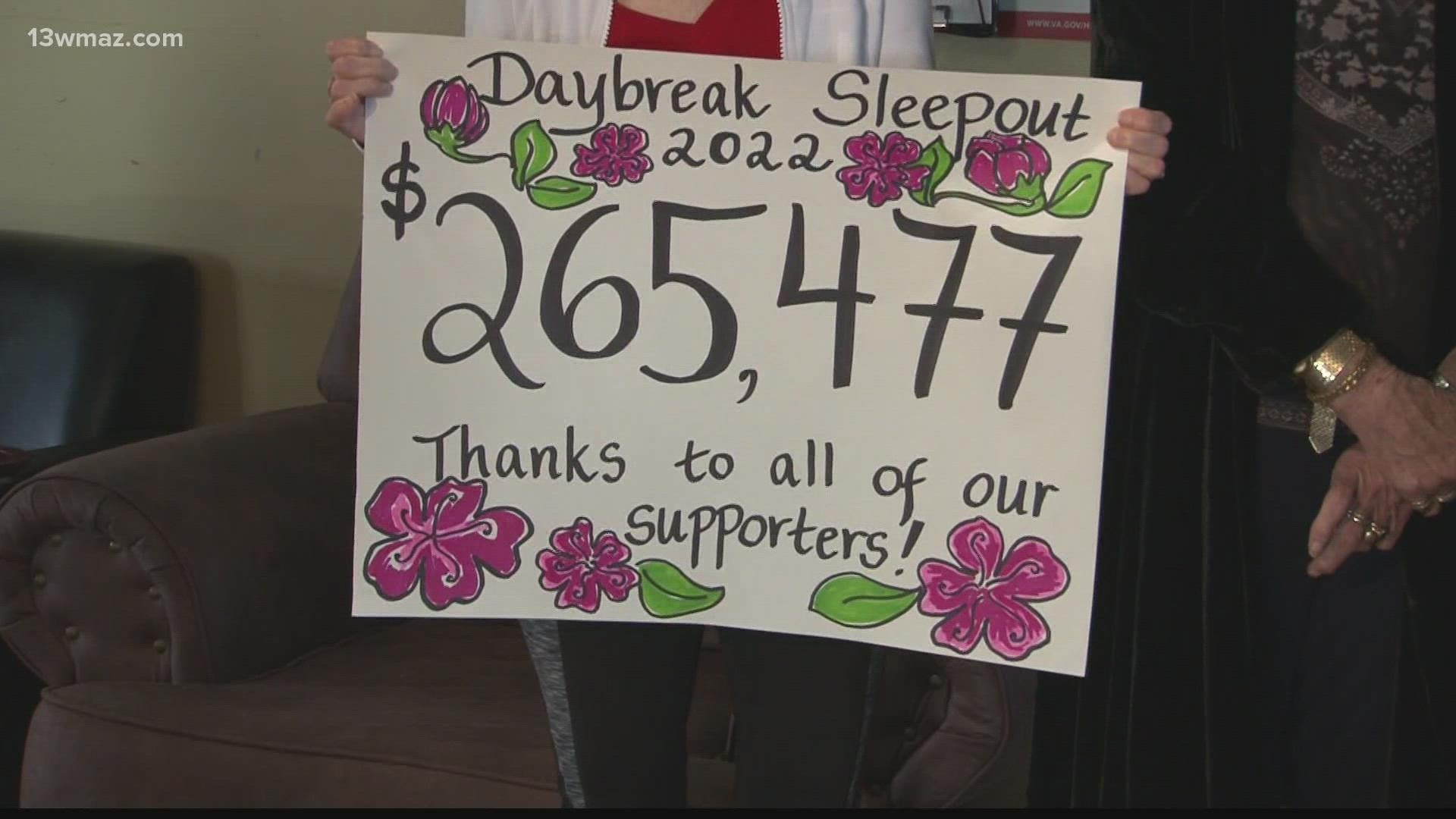 Macon's Daybreak revealed the official donation  total from the last "Sleepout with the Homeless" event.