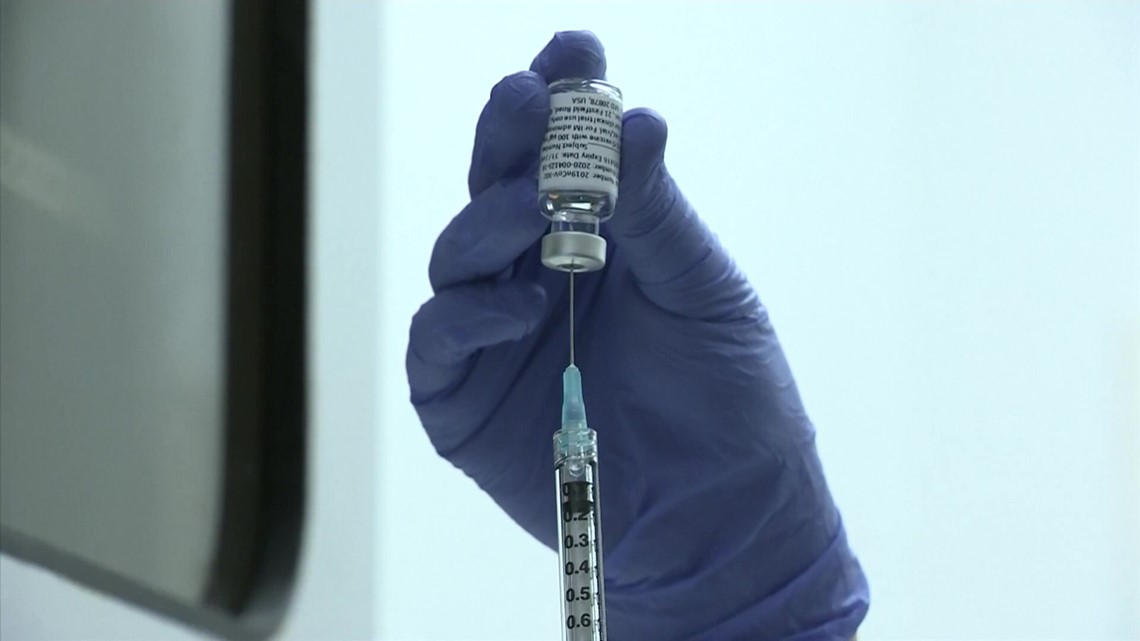 VERIFY: Do 'half-vaccinated households' still have to follow CDC? - Vimarsana News