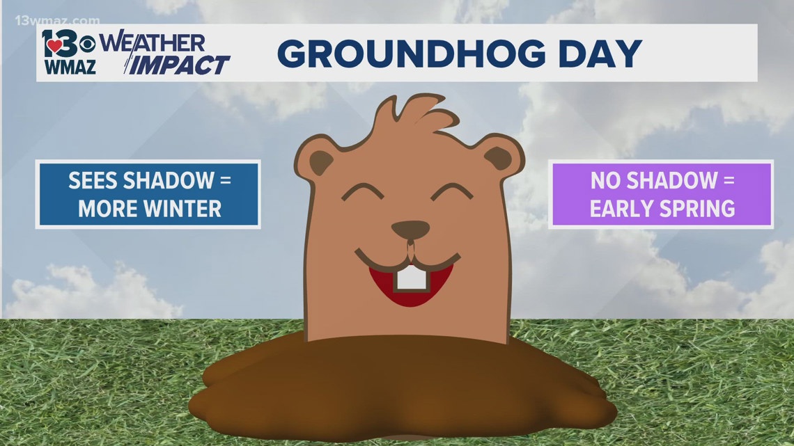 did groundhog day pass