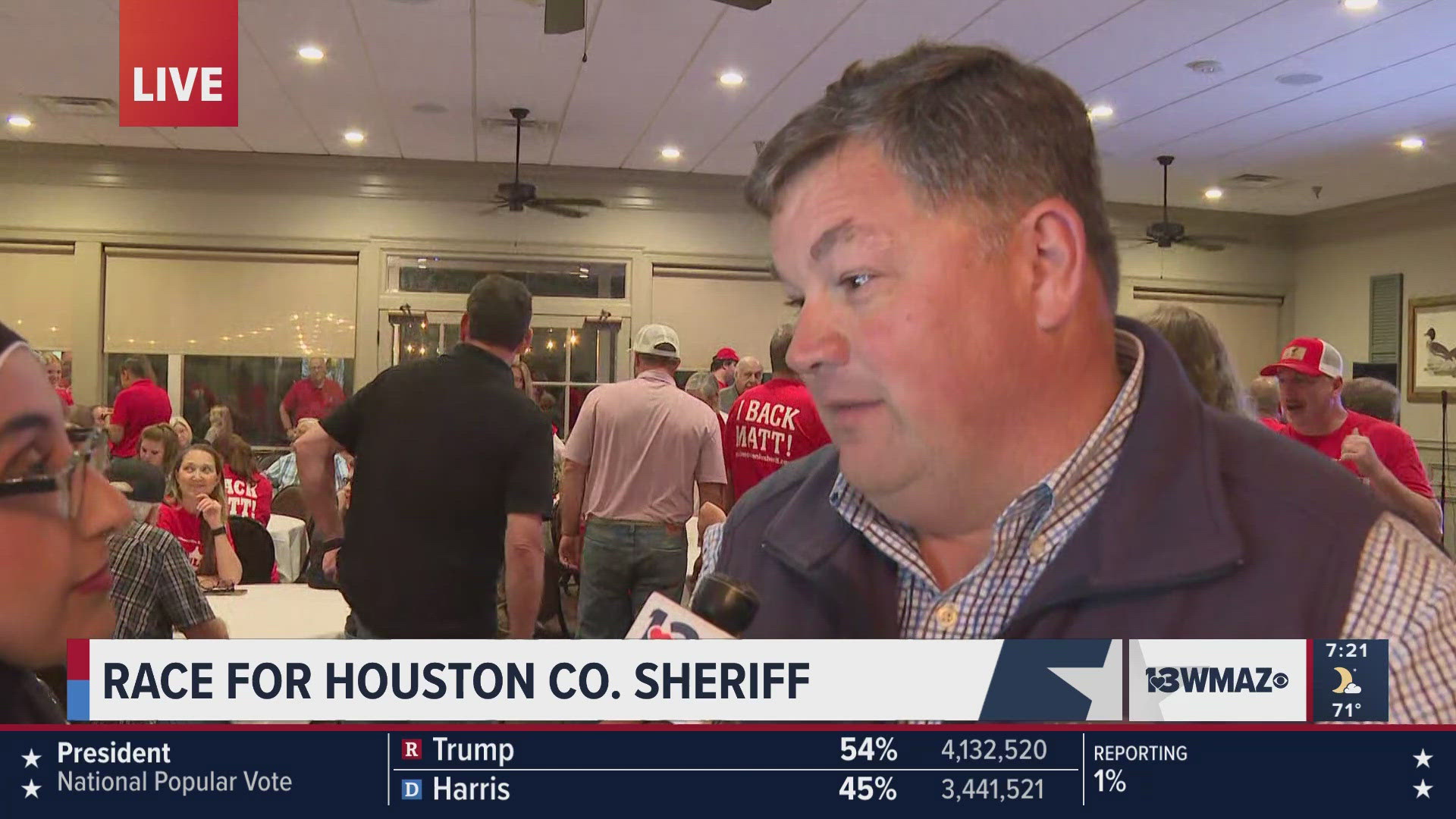 The winner of the race would replace Cullen Talton, who was the longest serving sheriff in the United States of America.