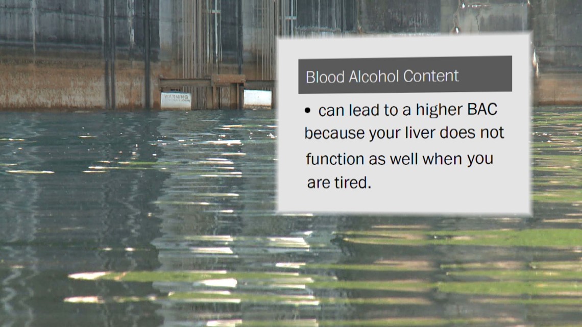 VERIFY Does alcohol get you drunker on a boat?