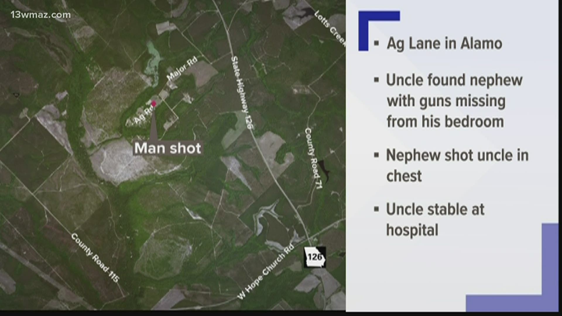 A teen is accused of shooting his uncle in the chest, according to the GBI's Eastman office.