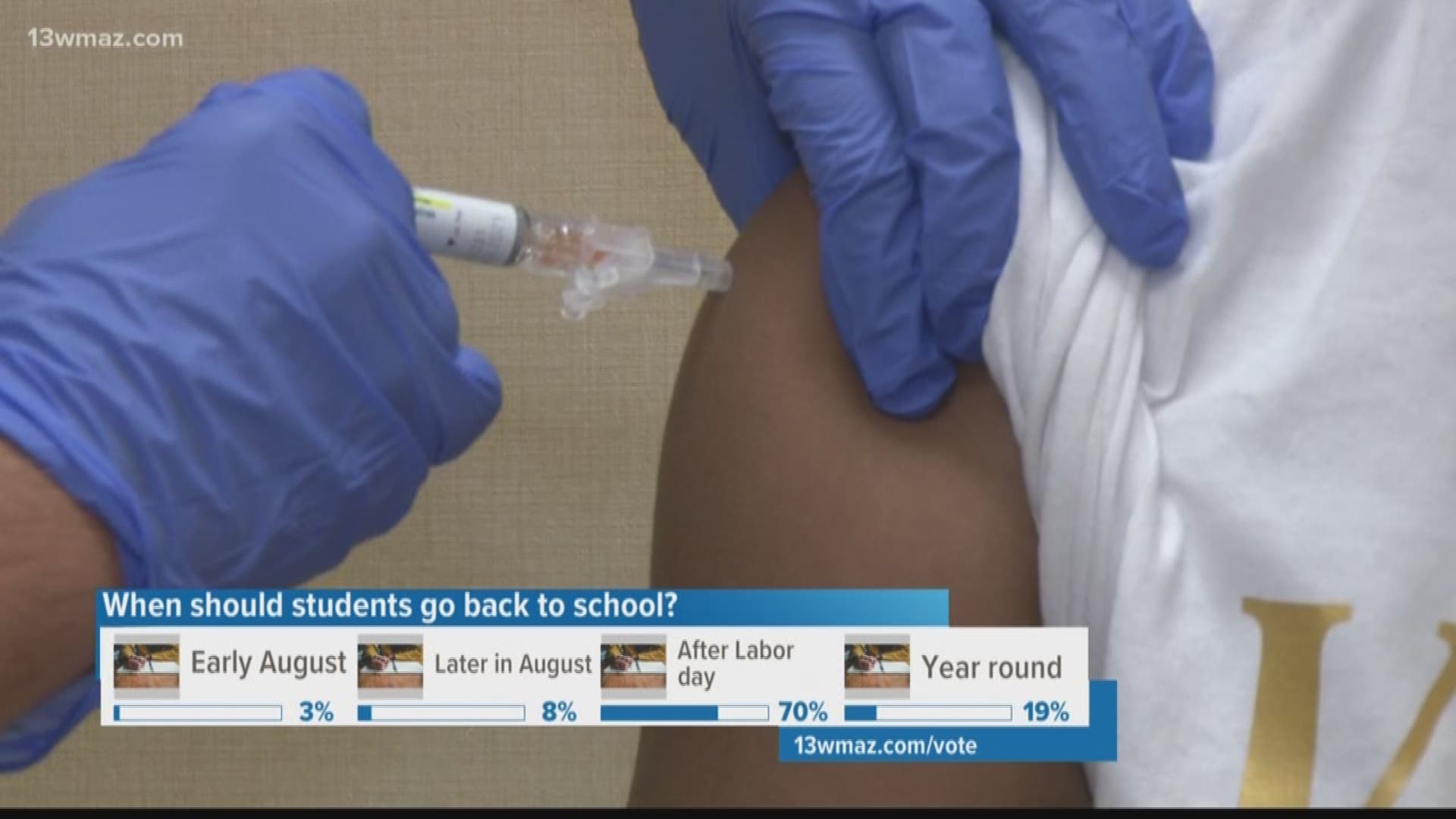 A less-enjoyable back-to-school requirement is getting up to date on shots and vaccines. Chelsea Beimfohr reminds us what's required by state law, and why one pediatrician says vaccinations are important not only to your own kids, but all the kids they come in contact with.