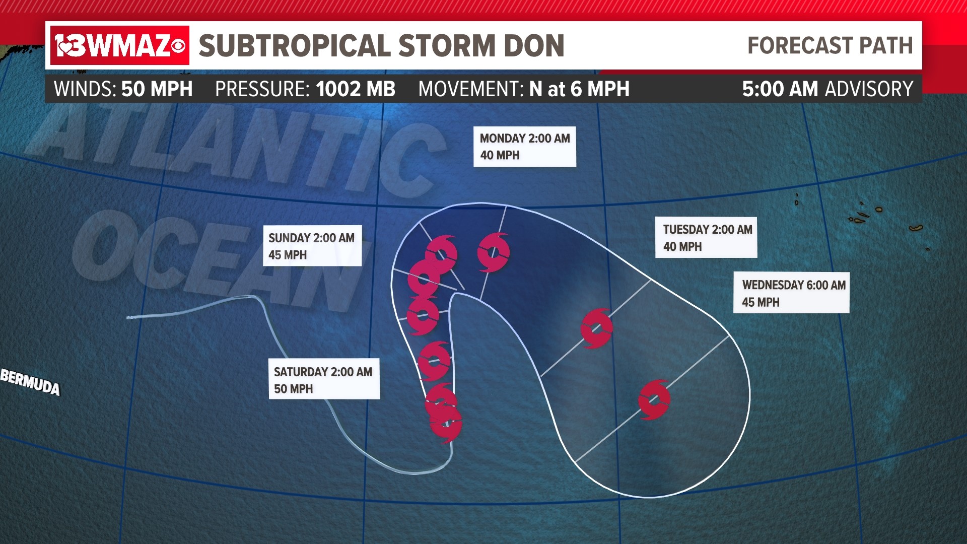 Subtropical Storm Don tracks across Central Atlantic | 13wmaz.com
