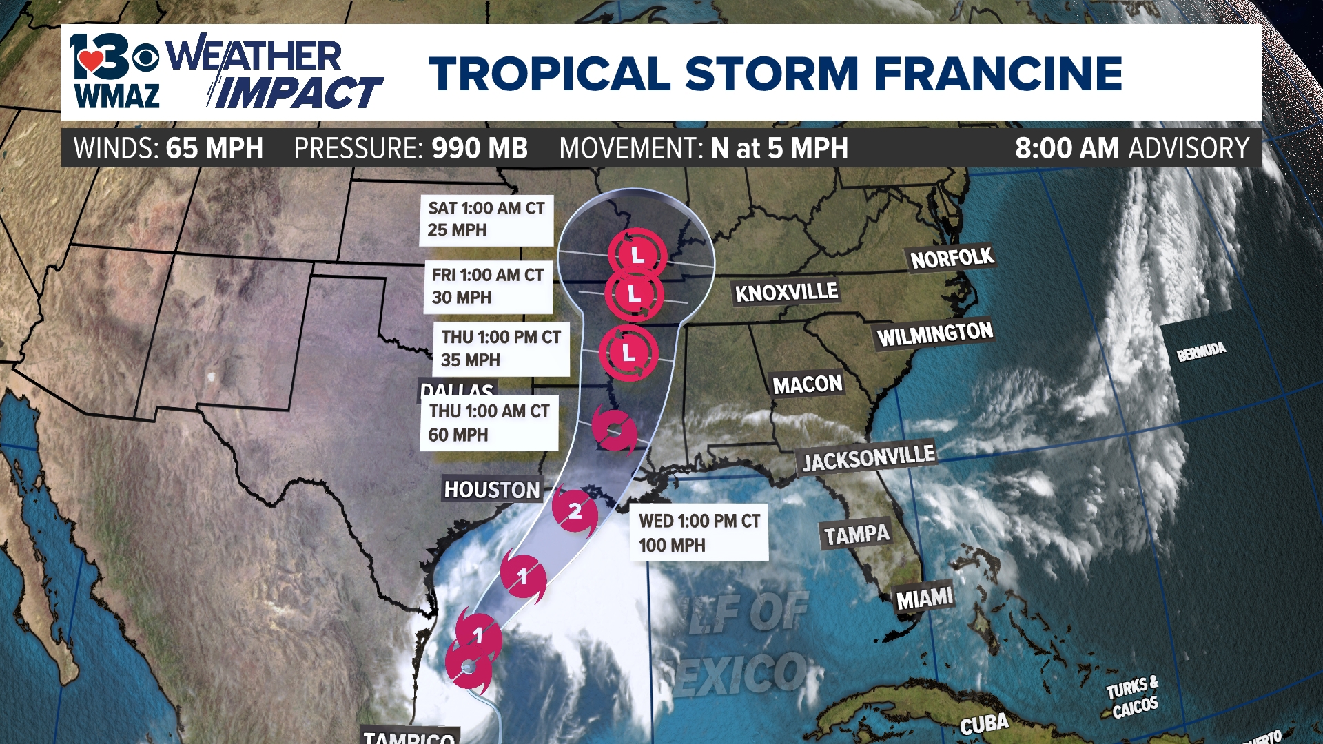 The National Hurricane Center predicts Francine to be a Category 2 Hurricane before landfall on the Louisiana coast Wednesday evening.