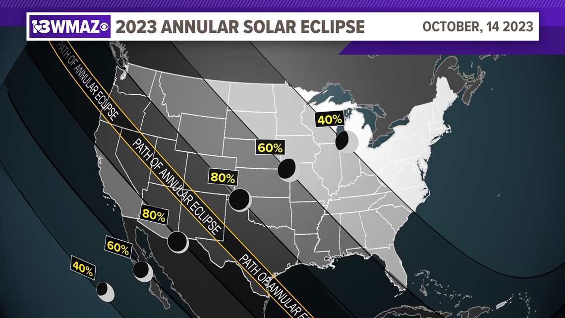 2023 Annular Solar Eclipse: Here's what you need to know | 13wmaz.com