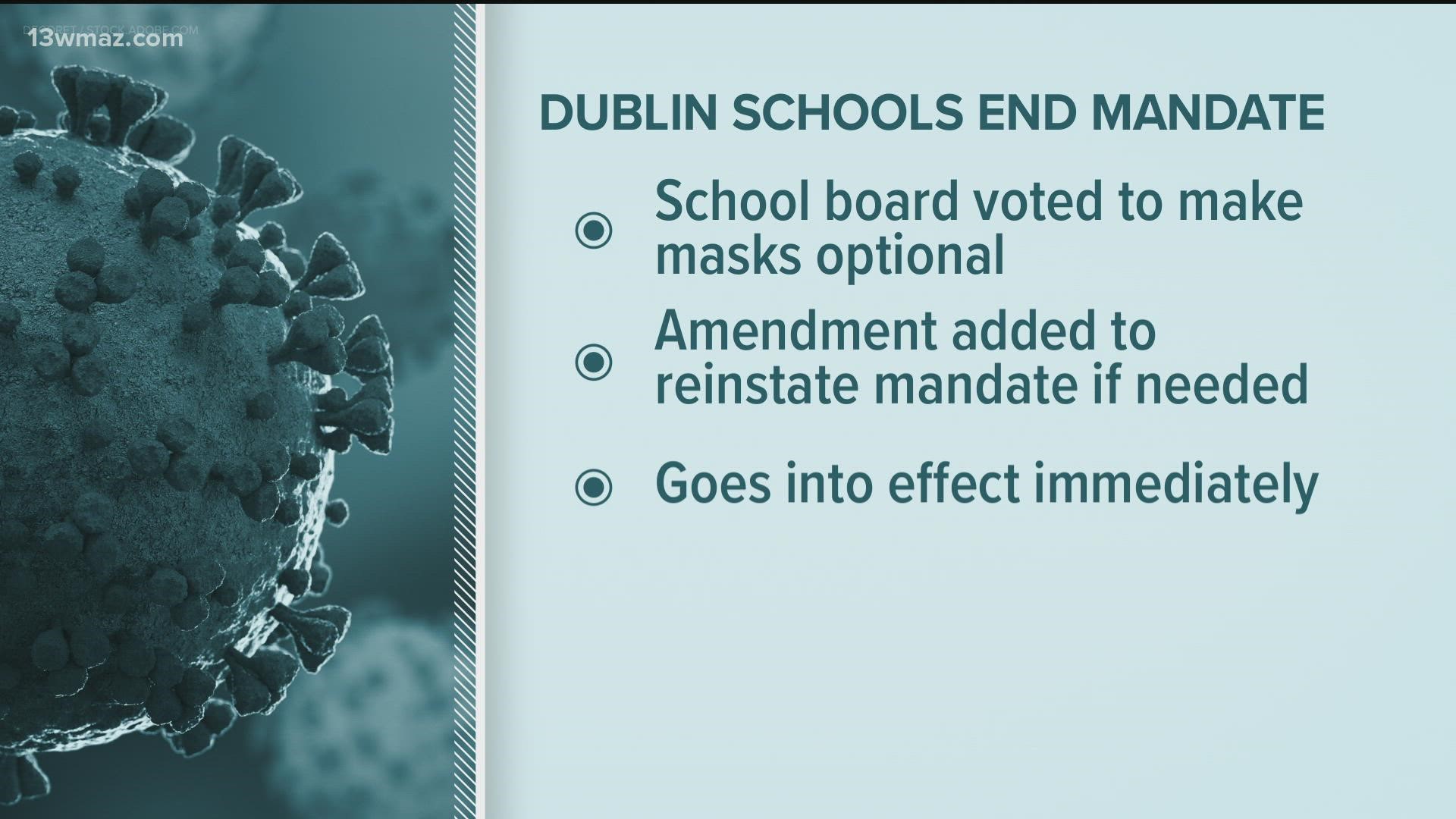 The Dublin City Schools Board of Education voted Monday night to remove their current mask mandate, and to make masks optional "for the foreseeable future."