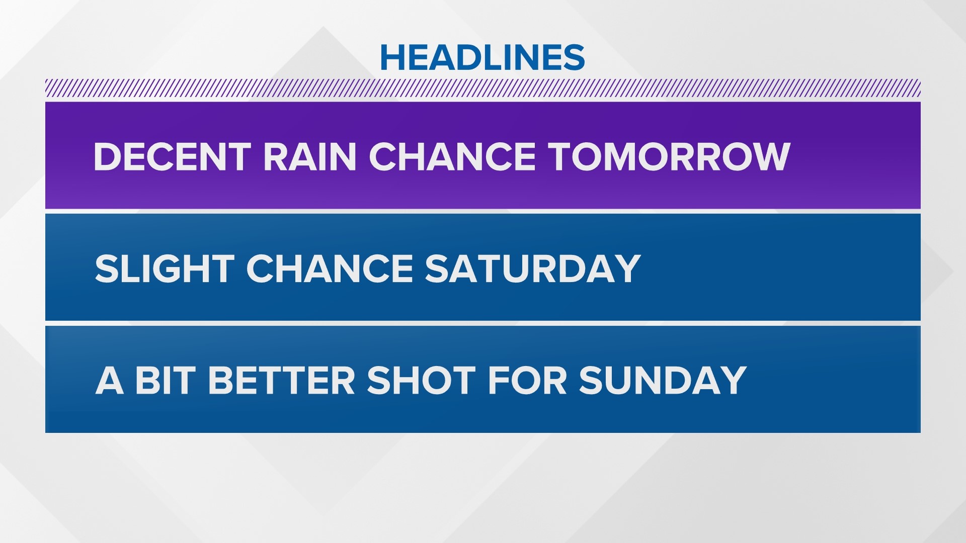 Weather Radar Macon,