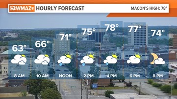 Overall, a nice weekend, can't rule out a pop-shower though