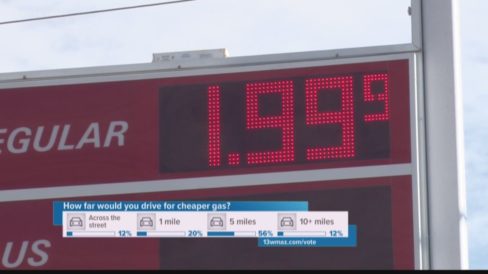 Georgia sees lowest gas prices of the year