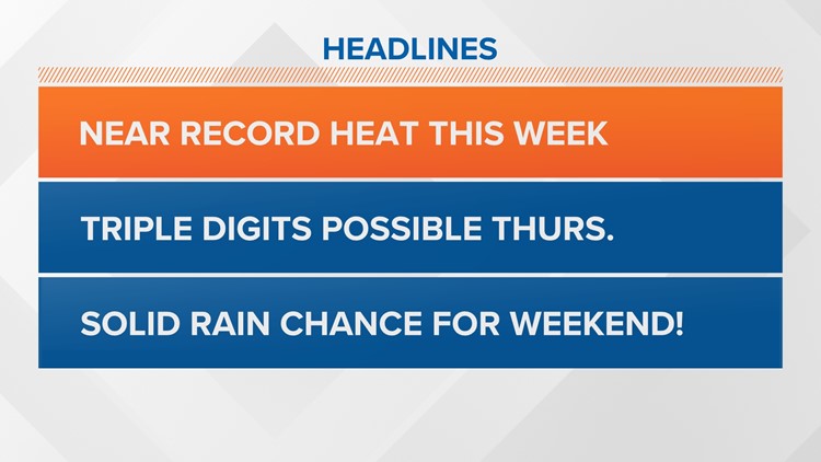 Heat cranks up this week, but rain chances turn up this weekend as well