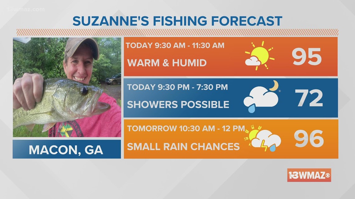 Take a look at the Fishing Forecast (7/24/22)