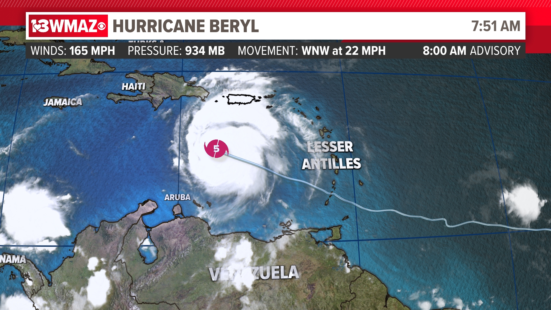 Hurricane Beryl continues to maintain Category 5 status as it treks through the Caribbean Sea.
