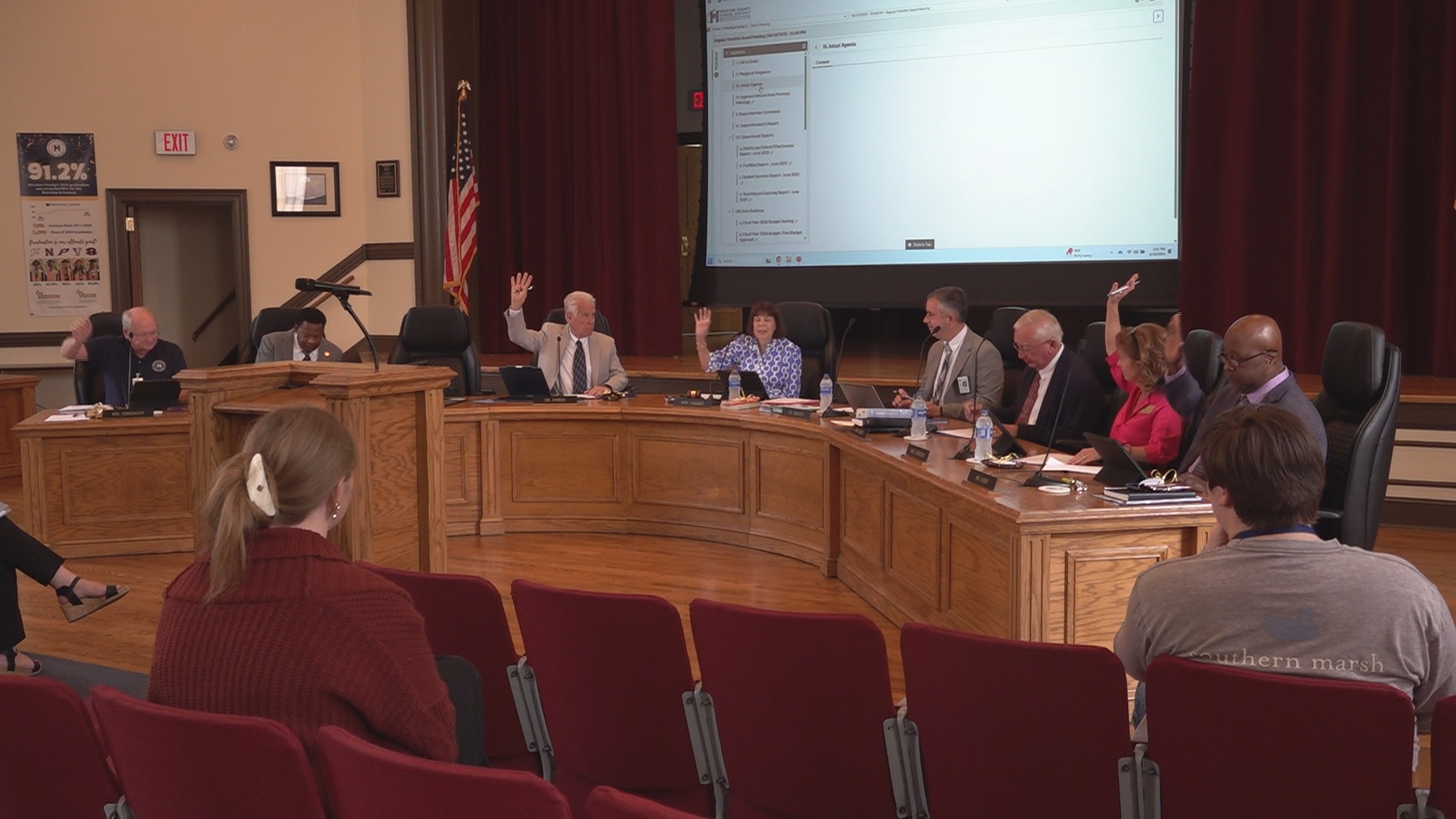 The Houston County School Board approved a $638 million budget, including a 1% raise and $1,000 bonus for employees.