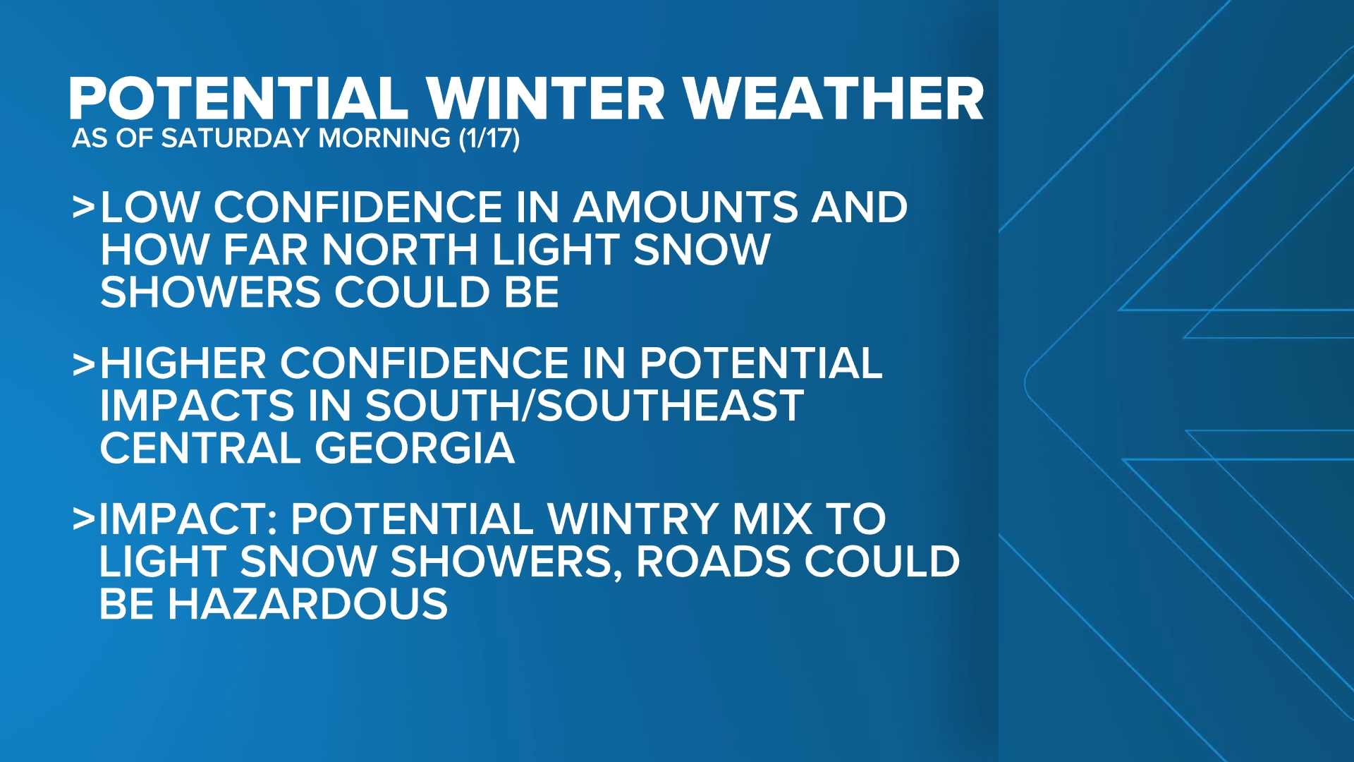 Weather Impact Alert | Winter Weather impacting roads on Sunday Morning ...