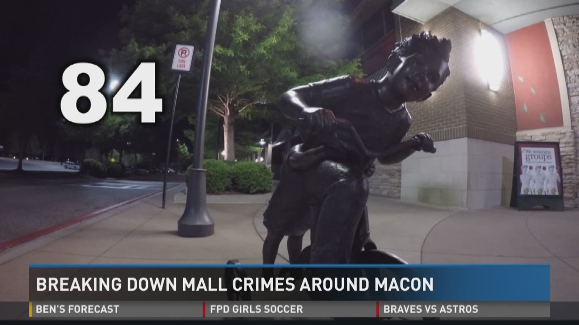 Breaking down mall crimes around Macon