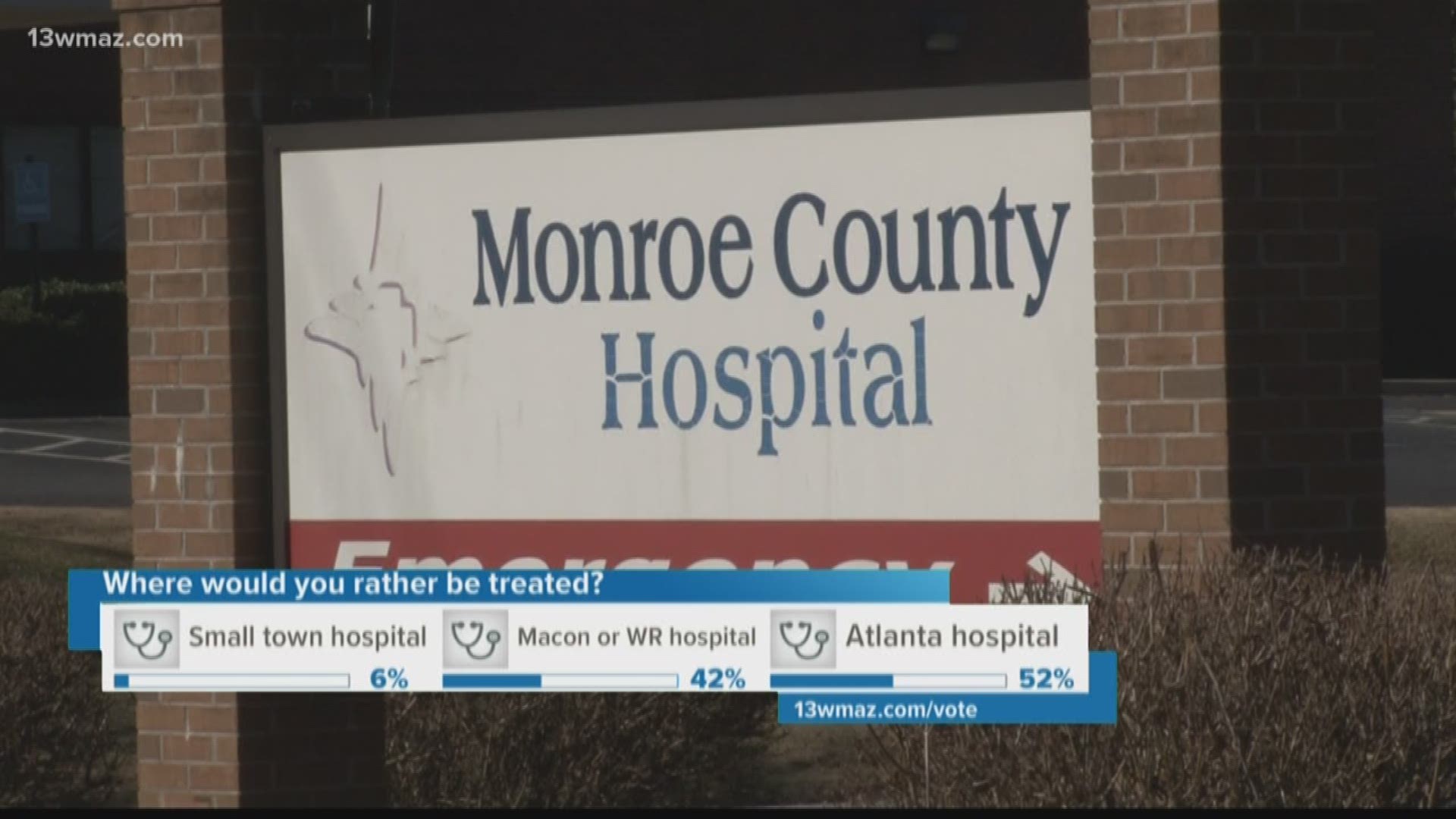 Monroe County hospital plans $3.6 million upgrade