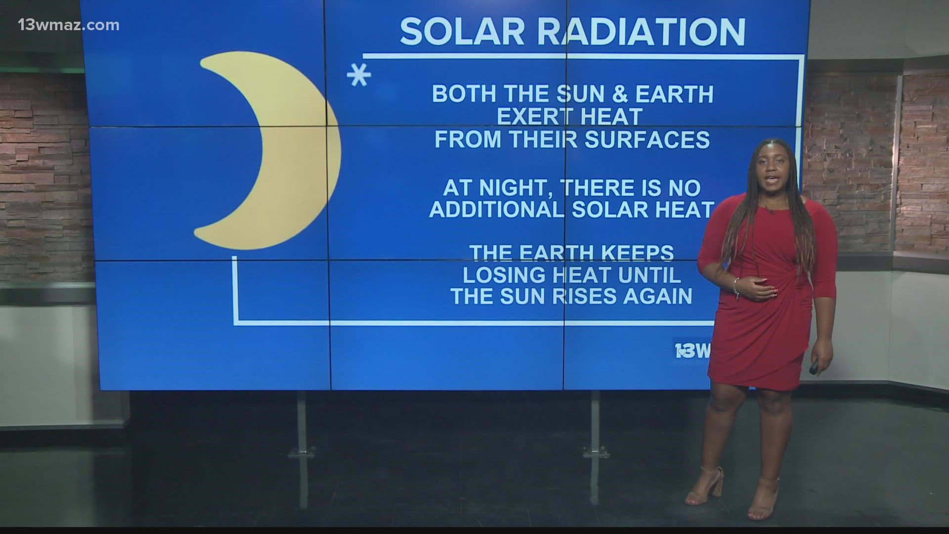 The reason that the lowest temperatures occur right before sunrise has to do with solar heating and radiation.