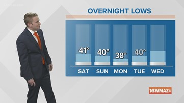 Alex's Thursday Midday Forecast