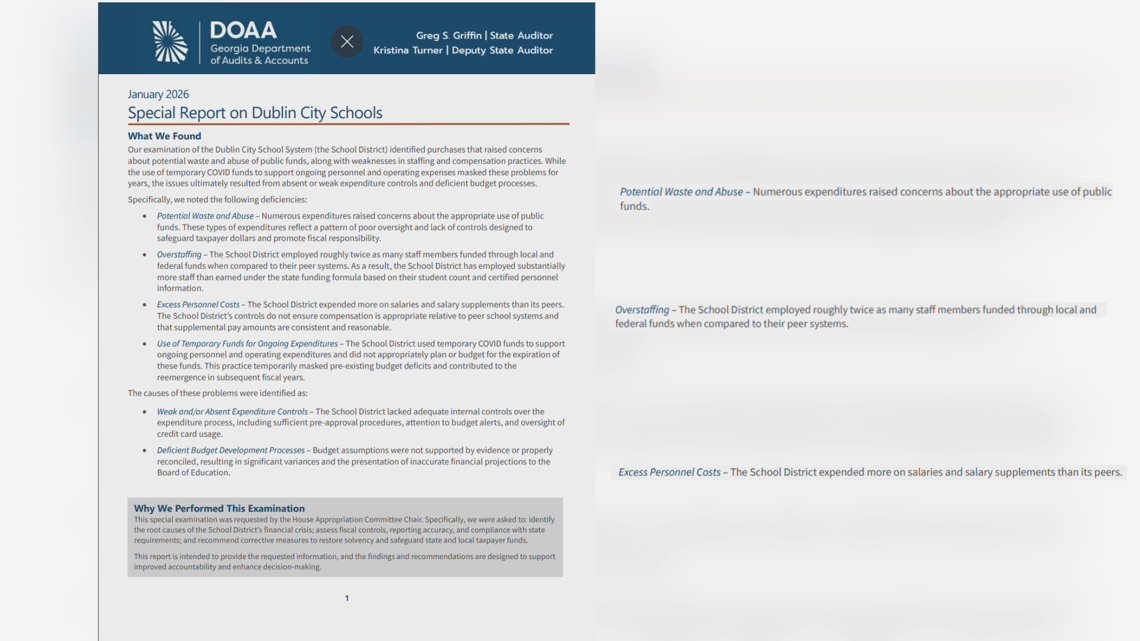 'Perfect storm' | State auditors say combination of issues led to Dublin City Schools crisis